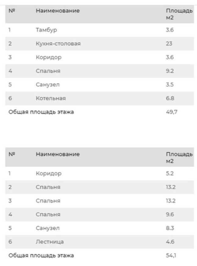 Проект дома 1